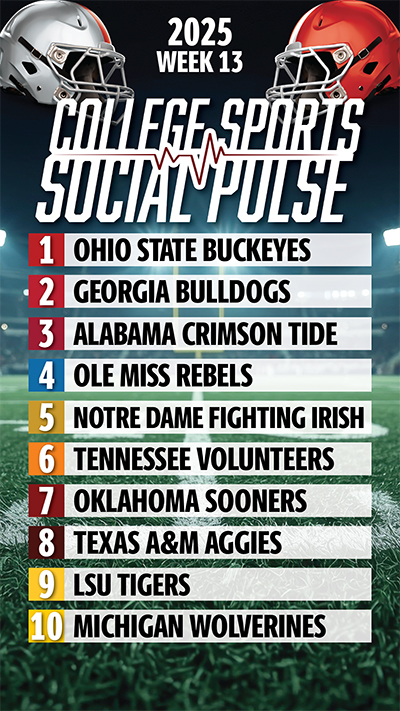 cssp week 13 graphic